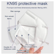 FFP2 KN95 Face Mask Pack of 5 Pieces